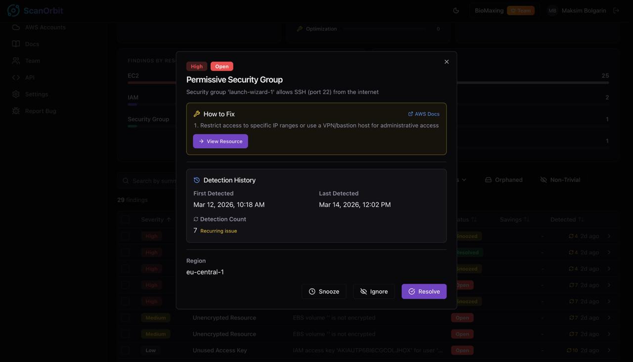 Finding detail with severity, fix instructions, and detection history
