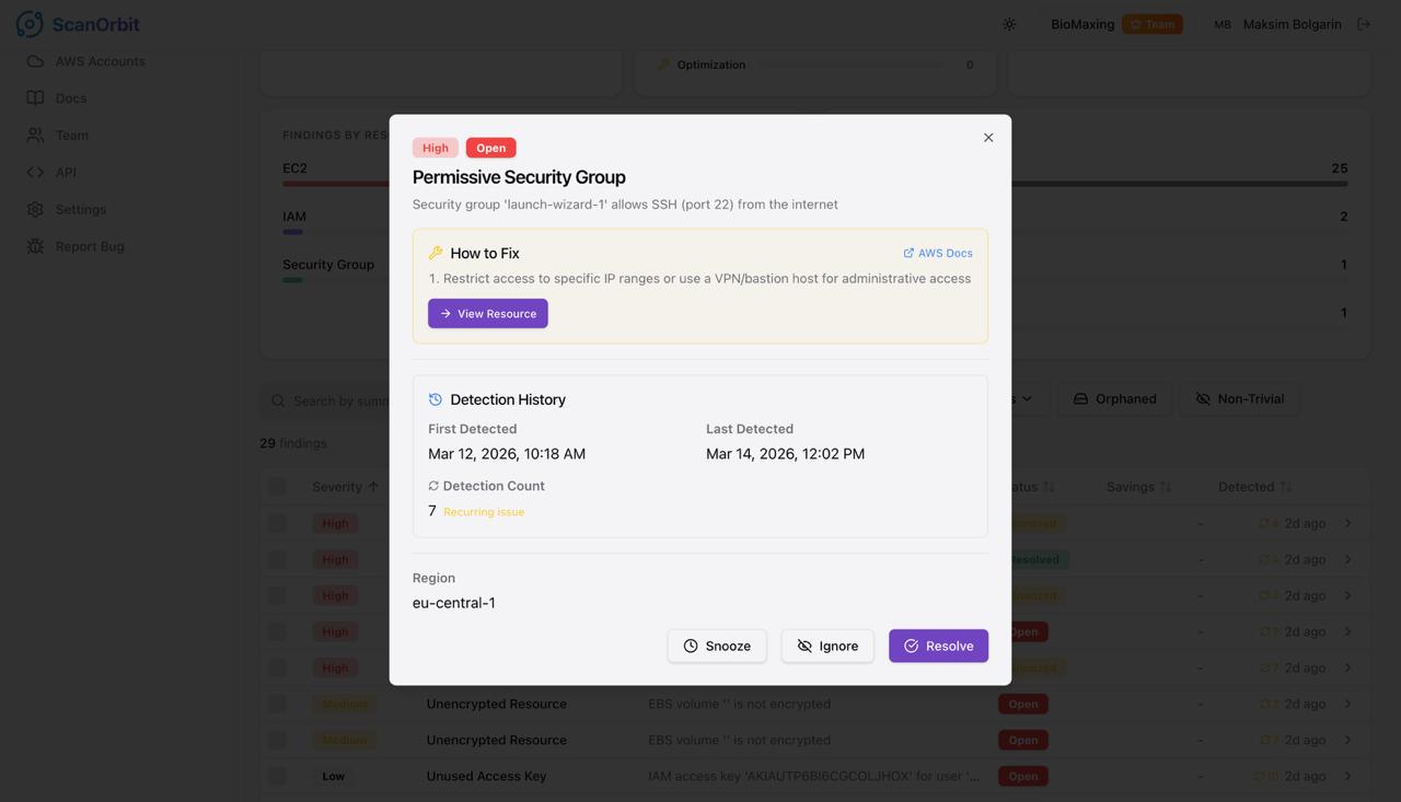 Finding detail with severity, fix instructions, and detection history